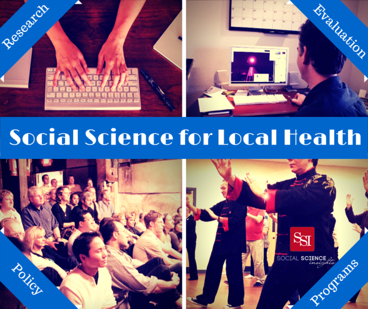Four photos of people typing, listening to a talk, and doing tai chi. Text reads: social science for local health: research, evaluation, policy, programs