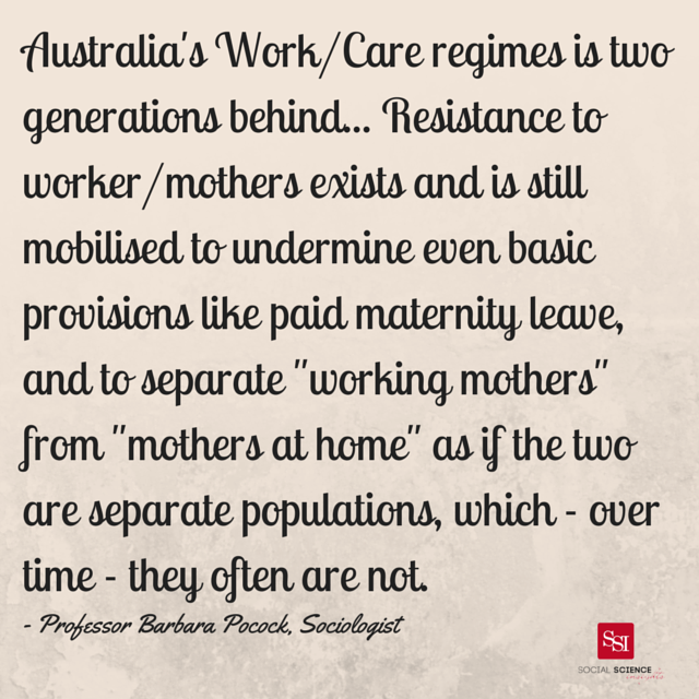 Text quote: Australia's Work/Care regimes is two generations behind... Resistance to worker/mothers exists and is still mobilised to undermine even basic provisions like paid maternity leave, and to separate "working mothers" from "mothers at home" as if the two are separate populations, which - over time - they often are not. - Professor Barbara Pocock, sociologist