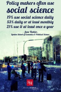 Image of people looking up. Text reads: policy makers often use social science