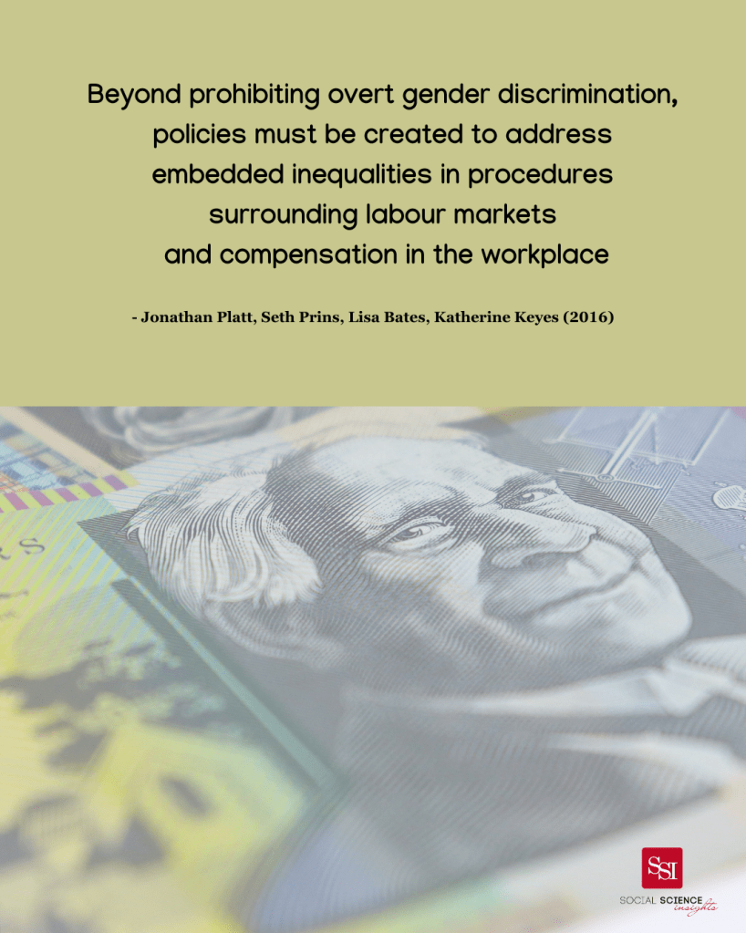 Image of the $50 bill. Text reads: Beyond prohibiting overt gender discrimination, policies must be created to address embedded inequalities in procedures surrounding labour markets and compensation in the workplace.