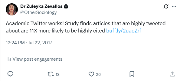 Tweet by @OtherSociology: Academic Twitter works! Study finds articles that are highly tweeted about are 11X more likely to be highly cited
