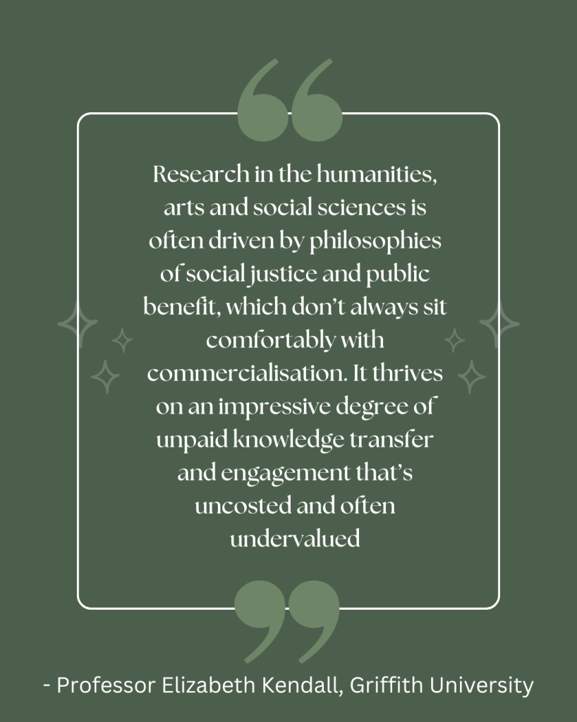 Quote against a green background, reads: "Research in the humanities, arts and social sciences is often driven by philosophies of social justice and public benefit, which don’t always sit comfortably with commercialisation. It thrives on an impressive degree of unpaid knowledge transfer and engagement that’s uncosted and often undervalued." - Professor Elizabeth Kendall