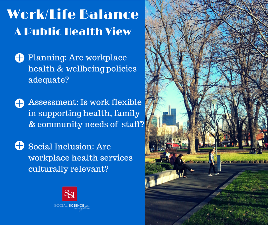 Work Life Balance and Public Health – Social Science Insights