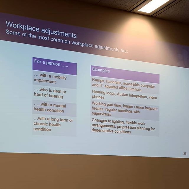 Photo of a PowerPoint slide showing some of the most common workplace adjustments
