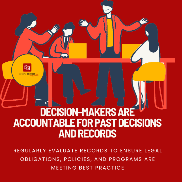 Infographic of a team of four people sitting around a table with their laptops. Title says: Descision-makers are acccountable for past decisions and their records 