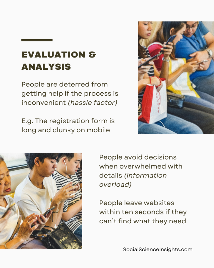 Asian people seated on public transport scroll and watch their phones. Title reads: evaluation and analysis