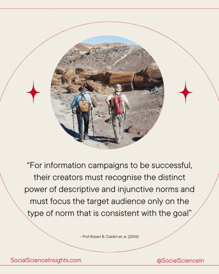 Two white men standing in front of a large petrified log and wood among badlands with blue sky overhead. Quote from Cialdini et. al. on descriptive and injunctive norms