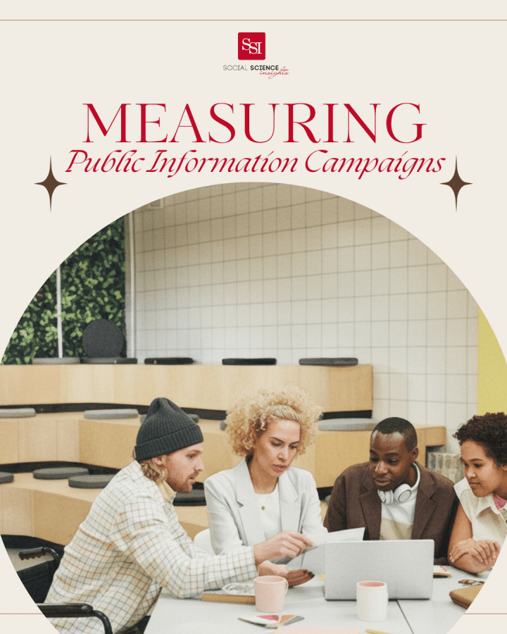 Four diverse young workers sit around a table looking at documents and a laptop. Title reads: Measuring Public Information Campaigns