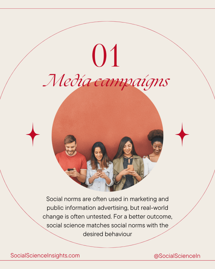 Four diverse people stand in a row looking at their phones, smiling, against an orange wall. Title reads: media campaigns
