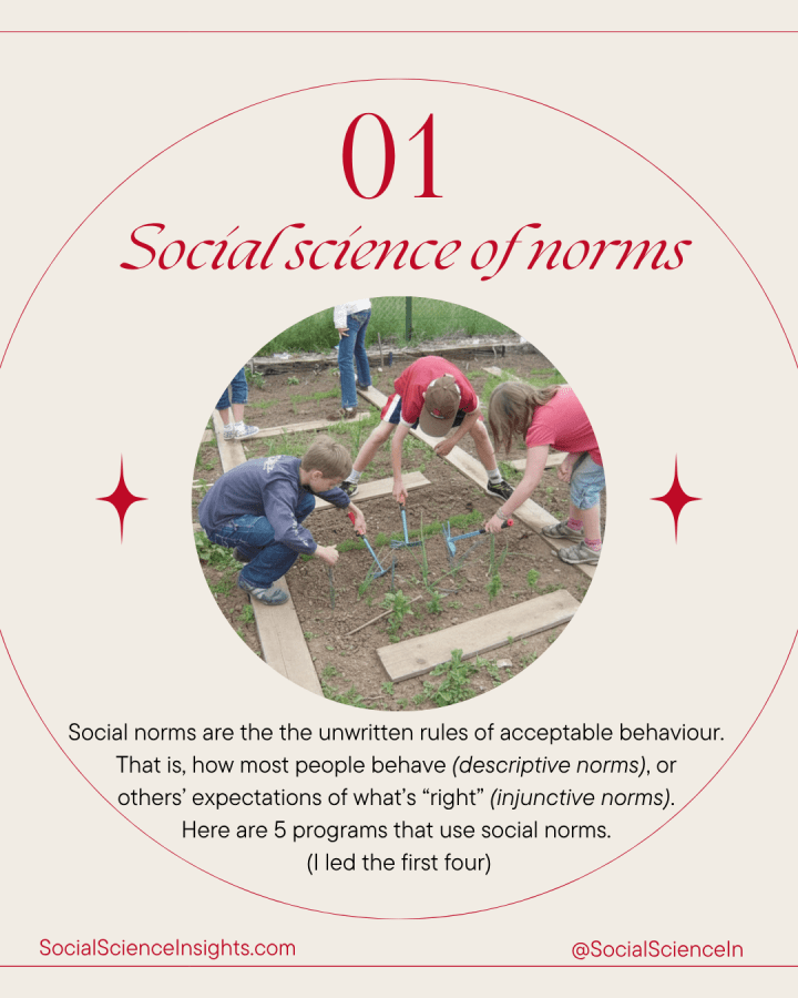 A group of white children are bent over a gardening planting. Title says: Power of social norms