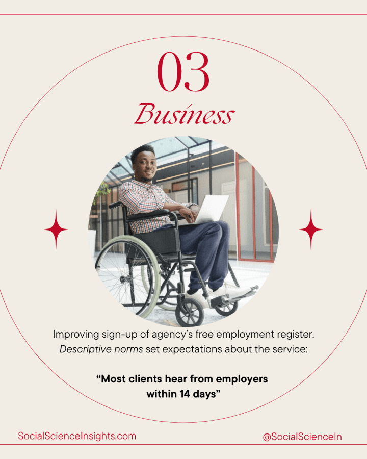 A Black disabled man in a wheelchair is in an atrium, with a laptop on his lap. Title says: Business