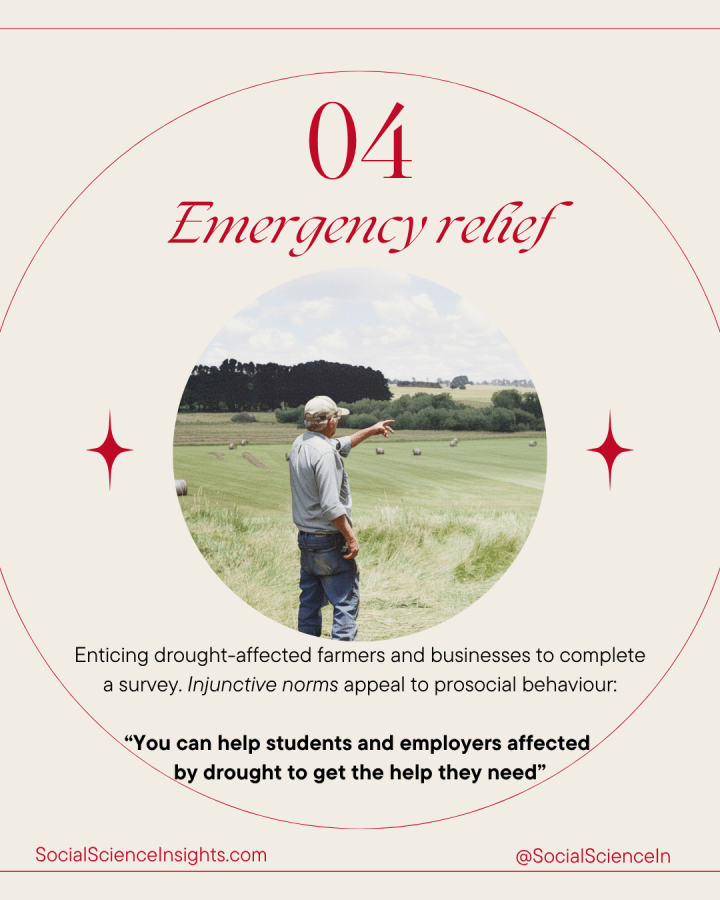 A white older man points into the distance in a vast farming field. Title says: Emergency relief