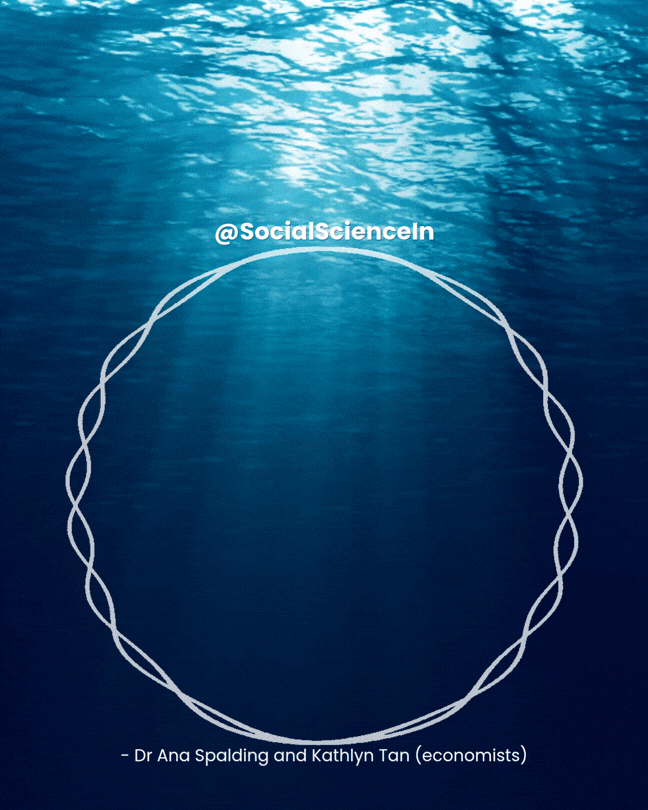 Blue underwater with the sun shining through the top. Text reads: Integrating social sciences, humanities and participatory action research can better reflect the social–ecological systems that shape conservation outcomes, helping to fine-tune interventions that are scientifically robust and socially grounded.