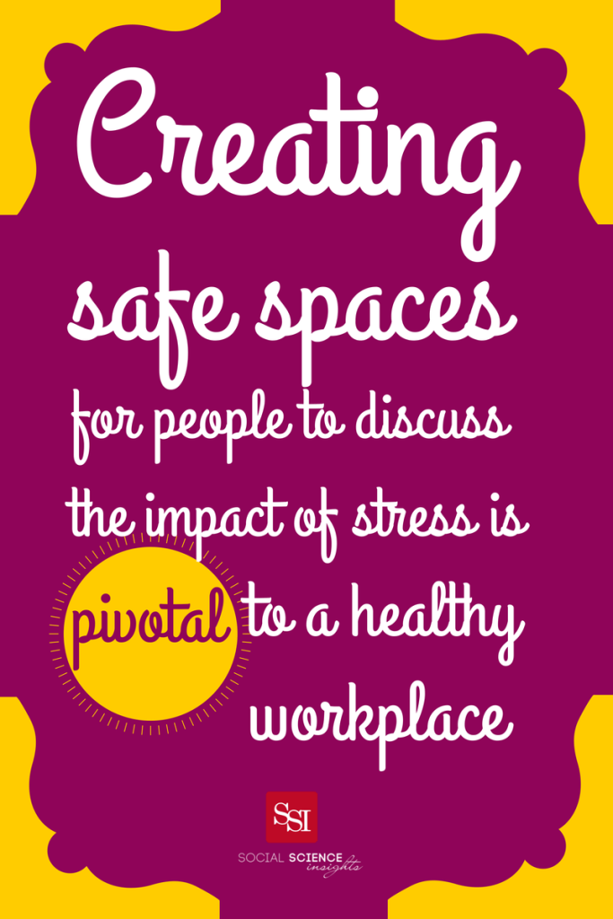 Text graphic showing an ornate purple and yellow frame. Writing says: Creating safe spaces for people to discuss the impact of stress is pivotal to a healthy workplace